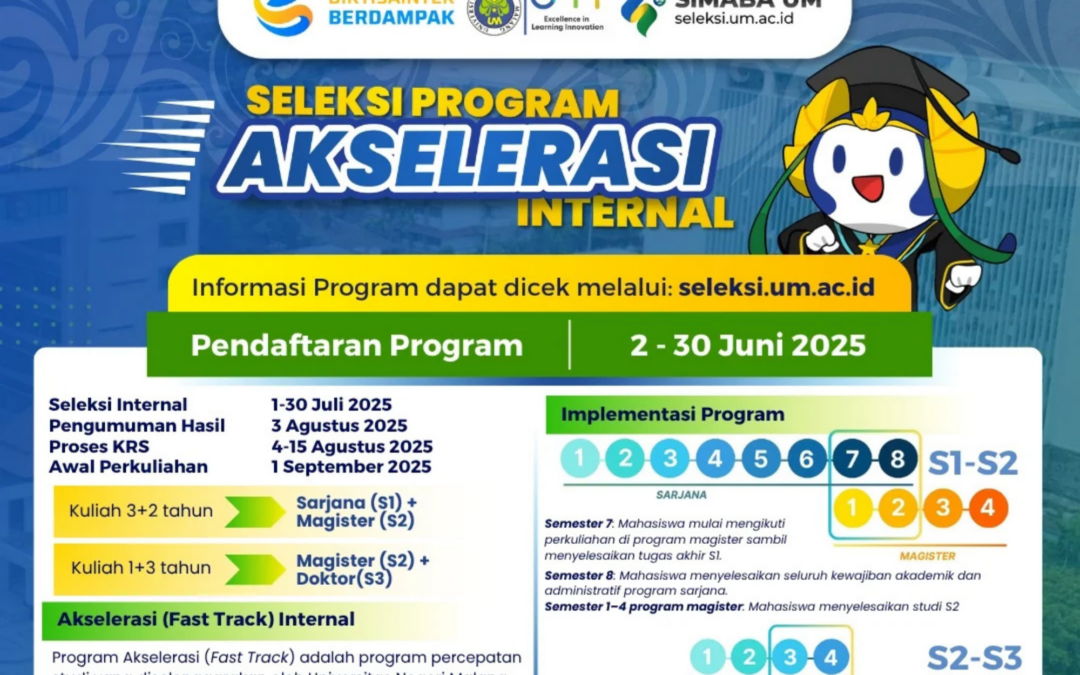 Seleksi Program Akselerasi